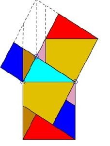Одно из доказательств теоремы Пифагора методом разрезания.